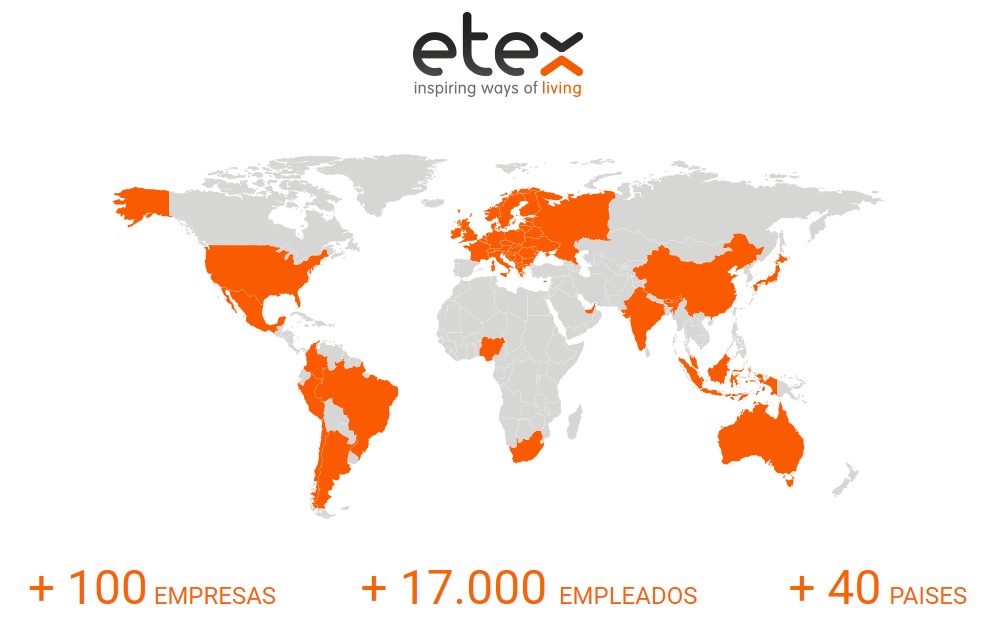Respaldo Etex