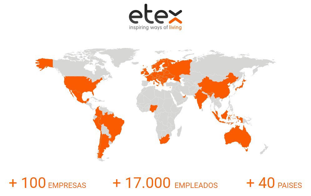 Respaldo Etex